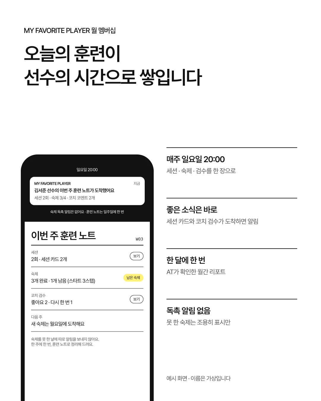 예시 화면: 오늘의 훈련이 선수의 시간으로 쌓입니다. 일요일 20시 "이번 주 훈련 노트" 알림과 세션 · 숙제 · 코치 검수 · 다음 주를 정리한 화면이 보여요. 매주 일요일 정리, 좋은 소식은 바로 알림, 한 달에 한 번 월간 리포트, 독촉 알림 없음.